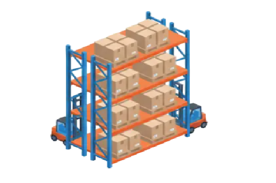 Selective Pallet Racks Selective Pallet Racks